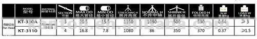 KT-3110 FOUR LEG SECTIONS MINI CAMERA TRIPOD