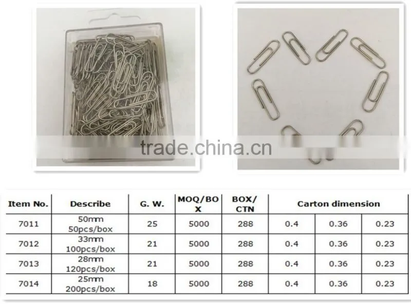 nickel paper clips