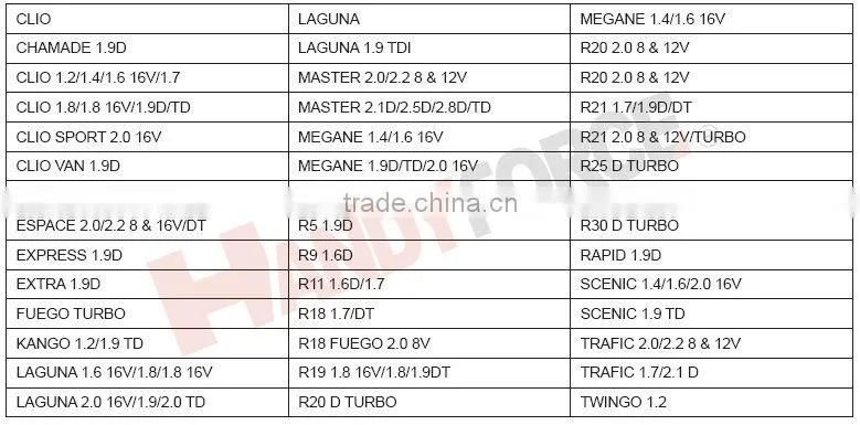 Engine Timing Tool Set-Renault 1.4 , 1.6 16V, Timing Service Tools of Auto Repair Tools, Engine Timing Kit