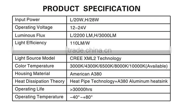 Super bright G3S h4 3000lm vehicle 3s led headlight