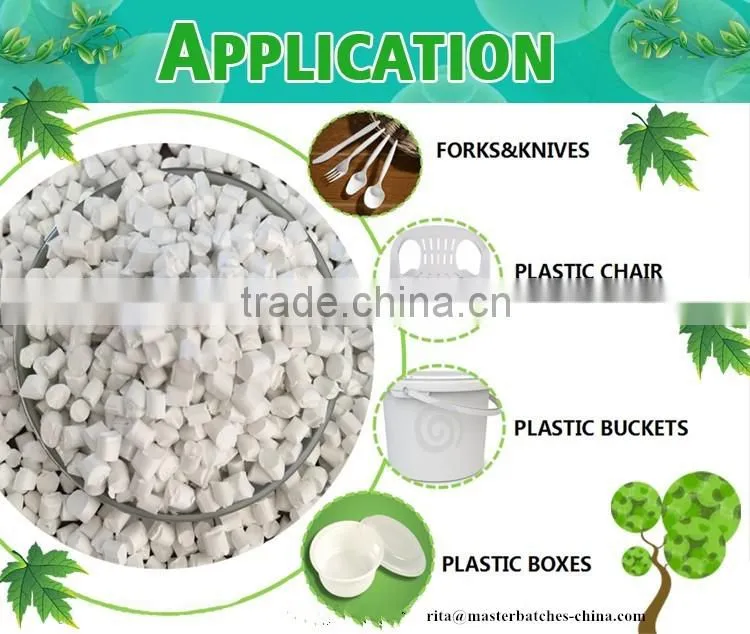 High quality 40% TiO2 of white masterbatch