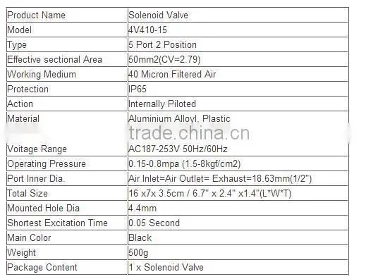 AC12V 4V410-15 2 Position 5 Way Air Solenoid Valve