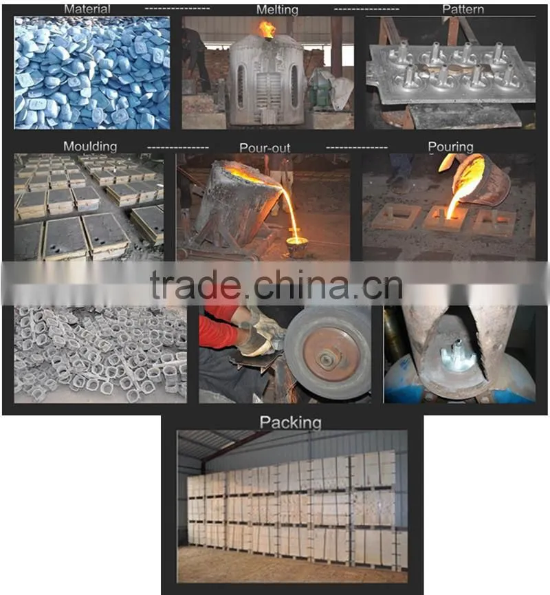 Light Concrete Forming Clamp,Panel Formwork Clamp,Beam Formwork Clamp