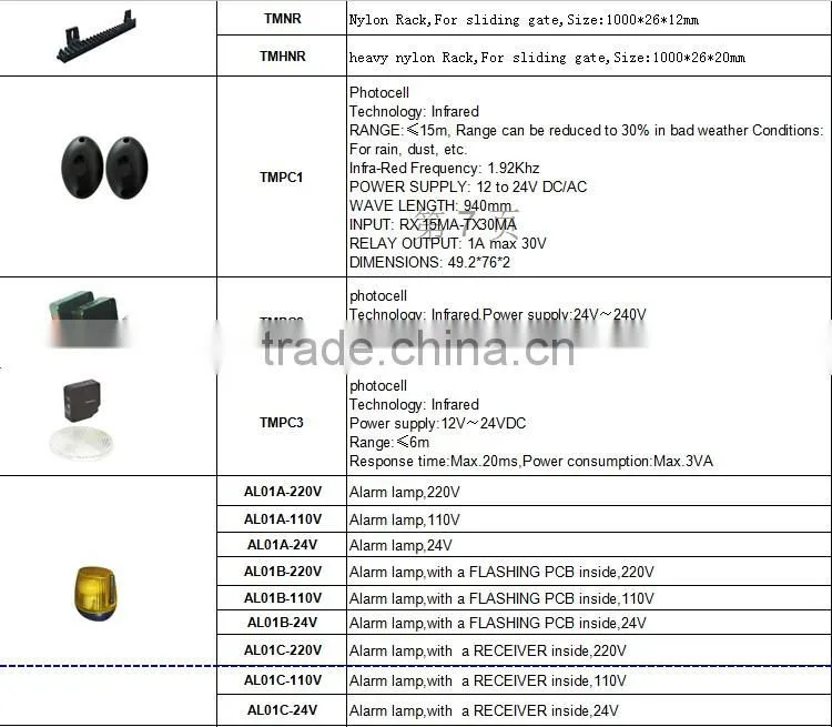 Swing gate opener, TM-G12B