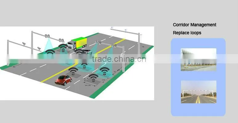 Wireless Traffic Vehicle Presence Detection Sensor for Traffic Optimization Same to Sensys Network VSN-240 Much Better Than Loop