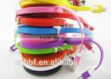1M 2M 3M Flat Micro USB Data Sync Cable Charger for Samsung Galaxy for HTC for SONY LG