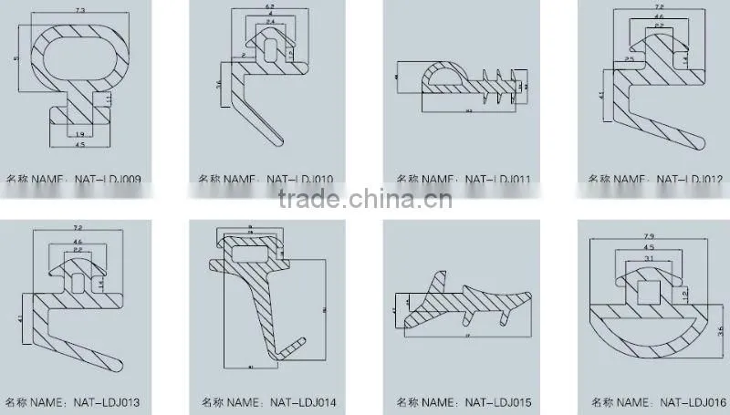 Neoprene rubber profile