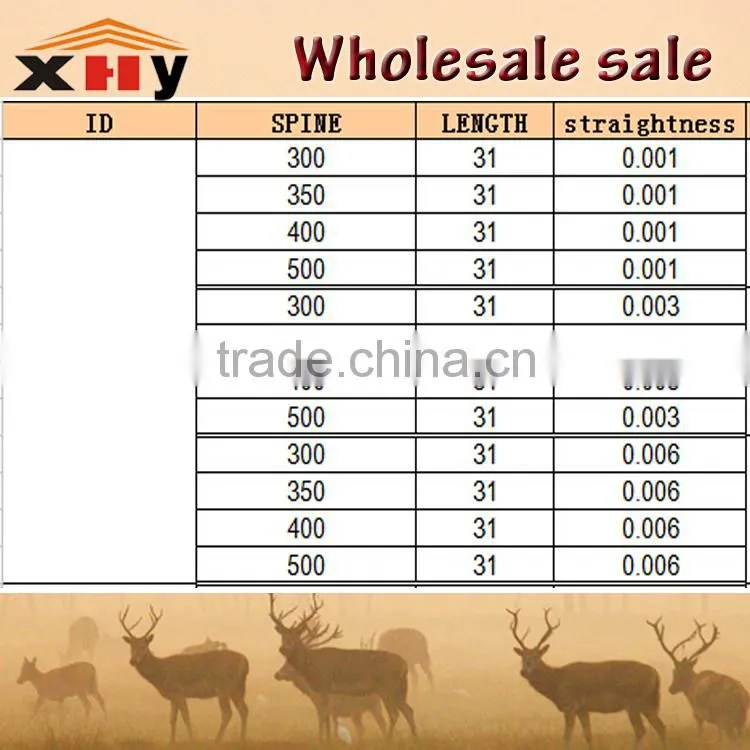 6.2mm ID carbon shaft Support for Wholesale and Custom hunting arrow