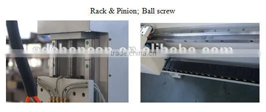 Alibaba Supplier Cylinder CNC Router Machine with Rotary Axis CC-M1325AG