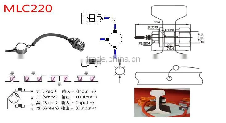 railway scale detector load cell