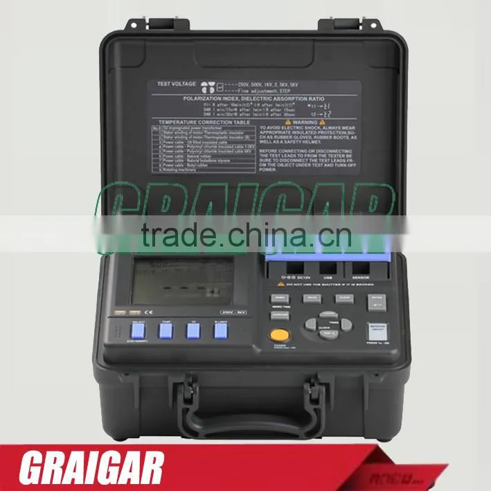 MS5215 High Voltage Digital Insulation Resistance Tester 5000V 3mA, Temp.(-10-70C) megger