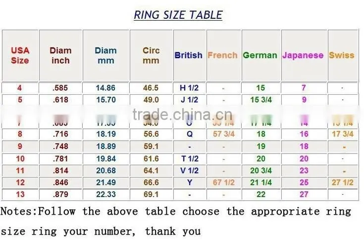 Classic micro inlay zircon purple crystal ring