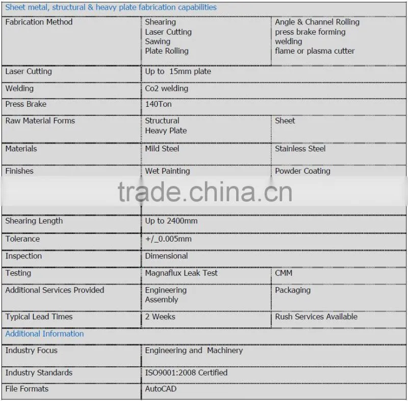 ISO approved factory provide complete Mechanical Parts & Fabrication Services