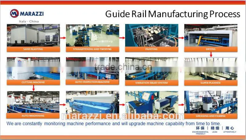 High Quality TShape Elevator Guide Rail T70/B Marazzi