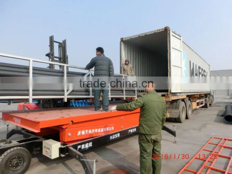 reasonable pvc pipe prices pvc water supply pipe