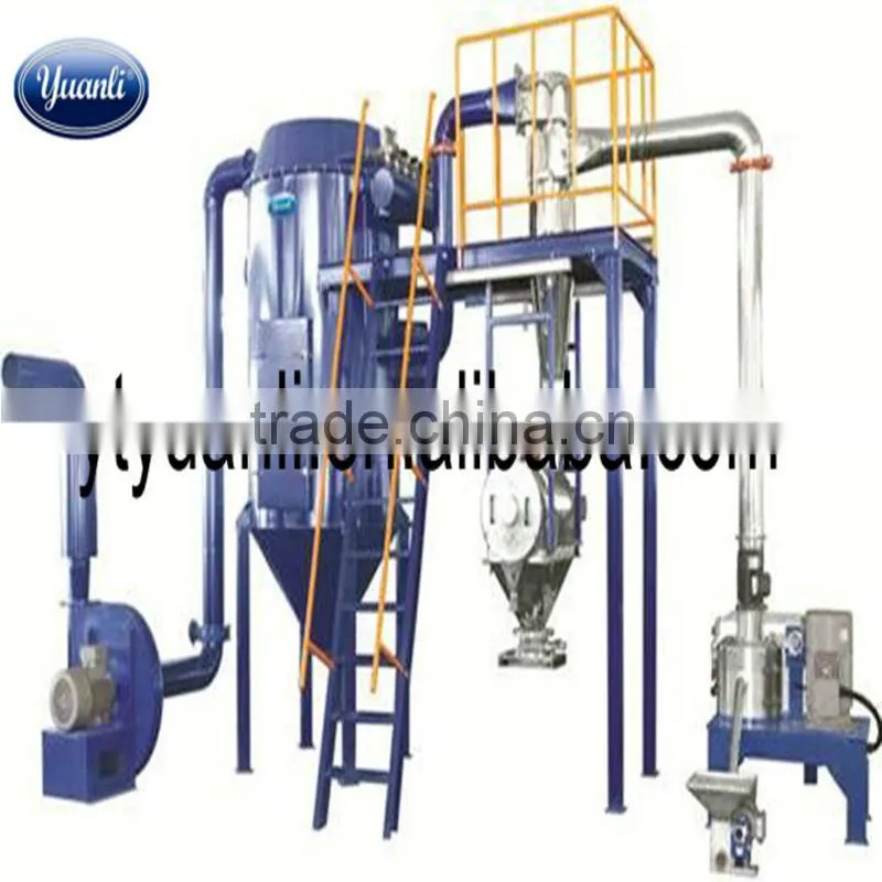 High Grade Electrostatic Powder Coating Production Line For Sale