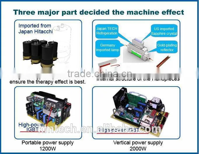 Cavitation Bipolar RF Elight IPL Nd-Yag Electrical Multi-application Personal Care Product