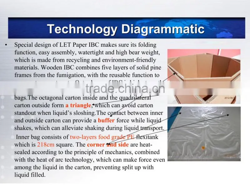 1000L heat resisting carton paper IBC container for bitumen