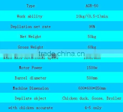 stainless steel chicken plucking machine / chicken plucker machine