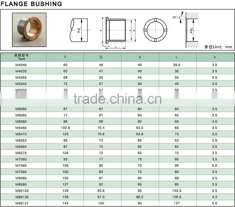 metric bronze bushing oilite bearing sliding bush