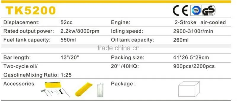 Professional garden tools cheap chainsaw 2 stroke engine wood cutter from Chinese chainsaw manufacturers