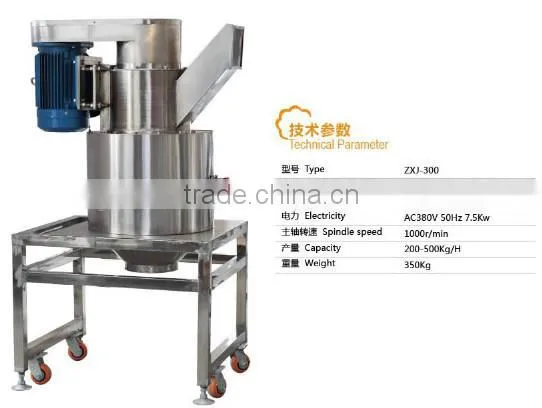 Japan Anko Bread crumbs making production line machines