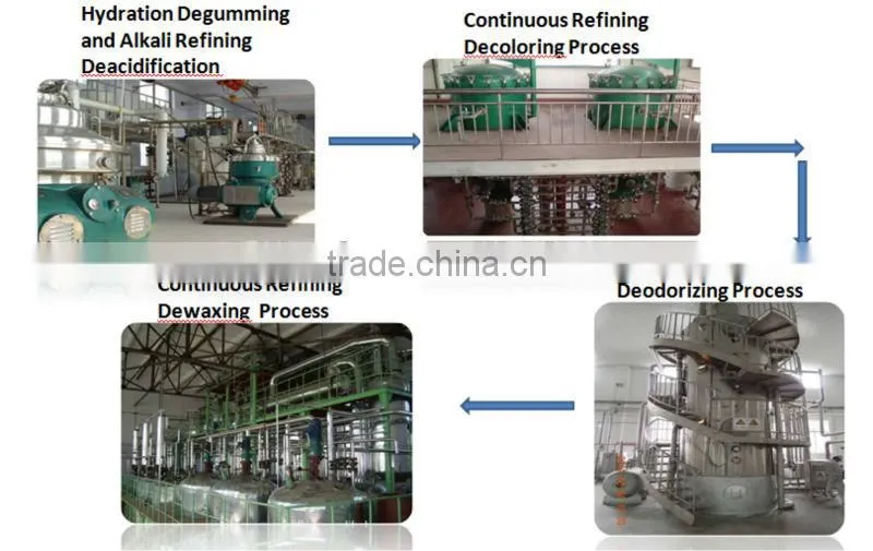 Good performance corn oil refinery plant