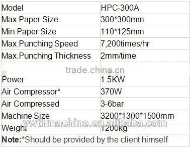Automatic Book Punching Machine Paper