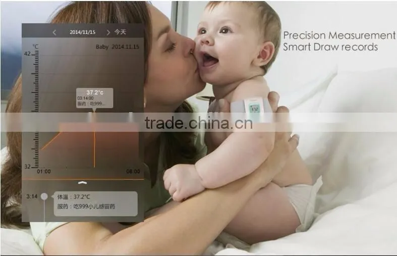 New Bluetooth smart thermometer with high temporature alarm, wearable electric thermometer for baby