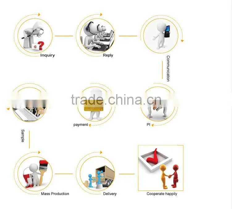 2017 Portable Blister Plastic Thermoforming Foot Bath