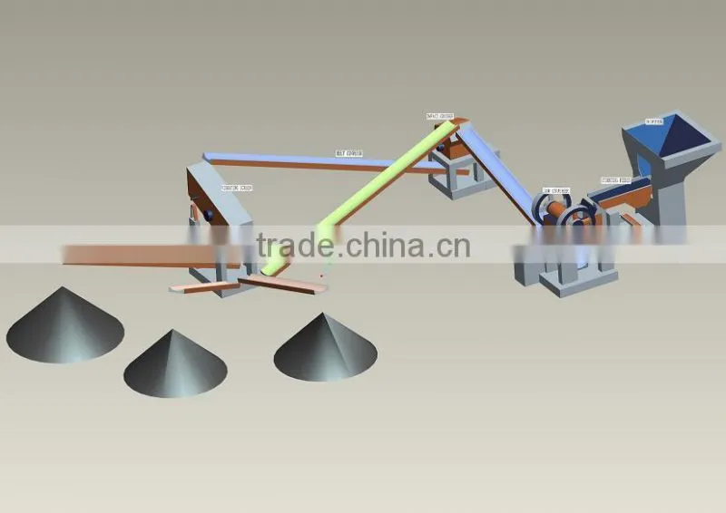 Hot Selling in 2014 Aggregates Production Plant From China
