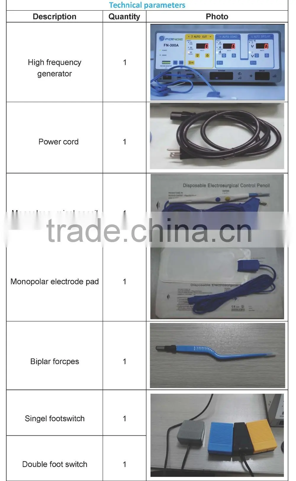 For Minimumly Invasive Surgery FN 300A High Frequency Electrosurgical Unit