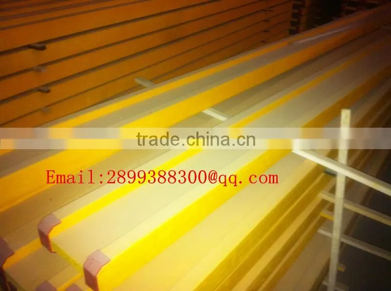 Building construction i-beam H20