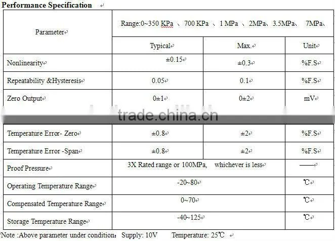 Constant voltage pressure sensor
