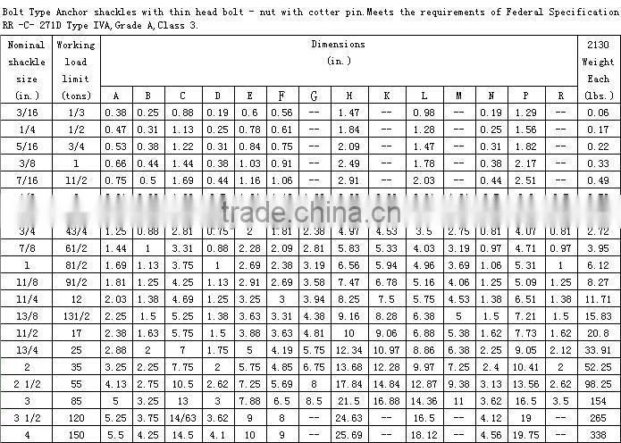 captive pin anchor chain Bolt Type Shackles made in china