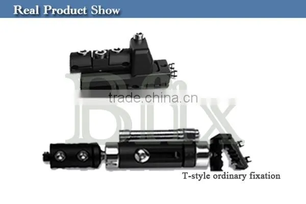 external fixation device