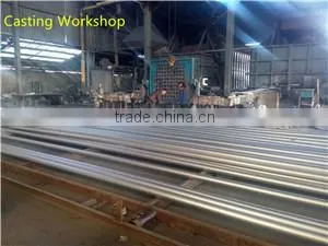 anodize aluminum profile