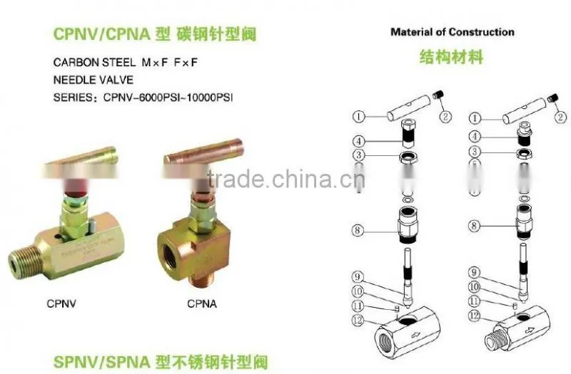 small industry machinery gas needle valve