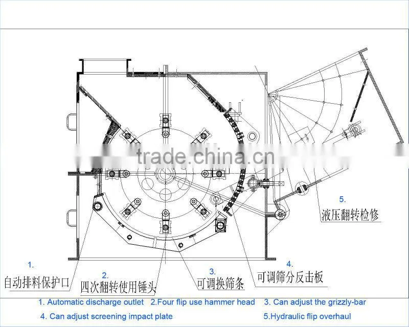 fine crusher sand maker impact crusher