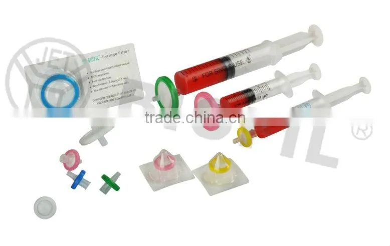 Disposable Sterilized Syringe Filters