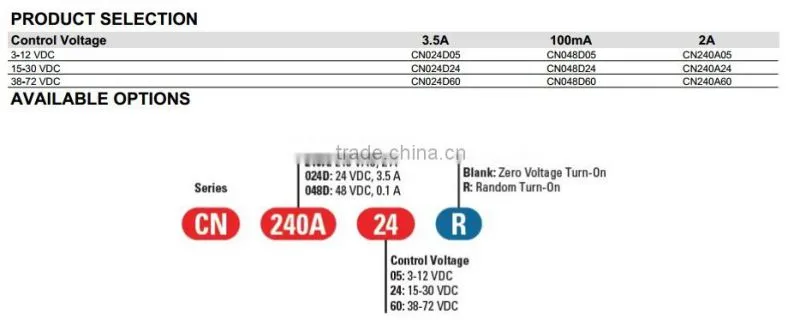 Crydom solid state relayPCB Mount CNO24D24 5mm Mini SIP SSR model CN024D24