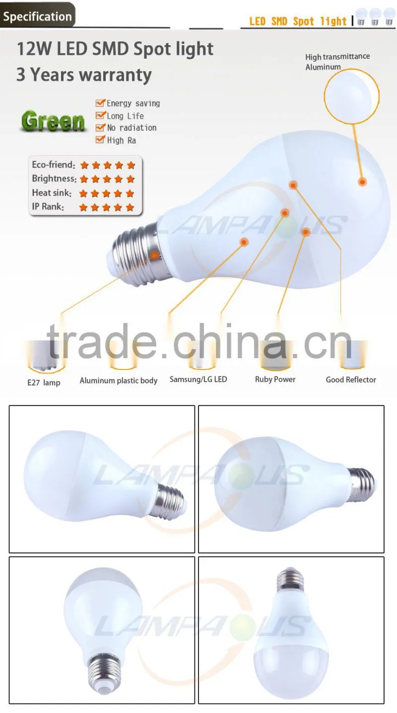 new design 3 years warranty super bright 80lm/watt dimmable 12V DC e40 led bulb