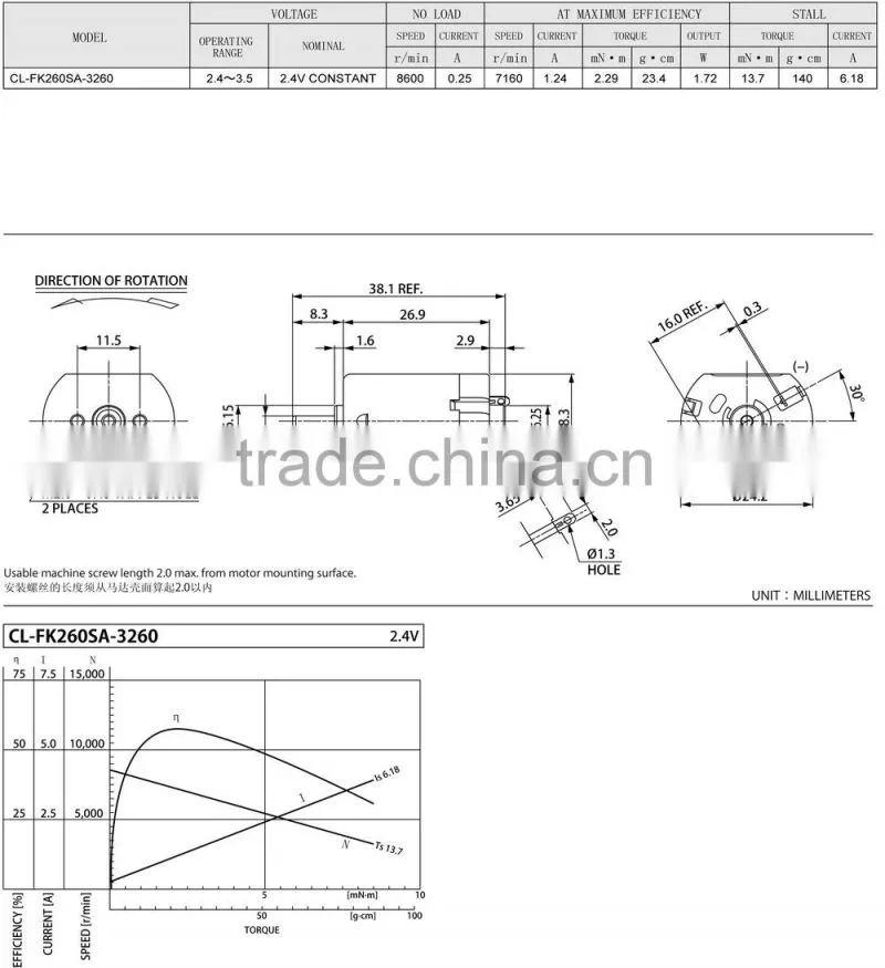 certification of SGS and ROSH CL-FK260SA electronics dc motor for electric shaver and airplane models