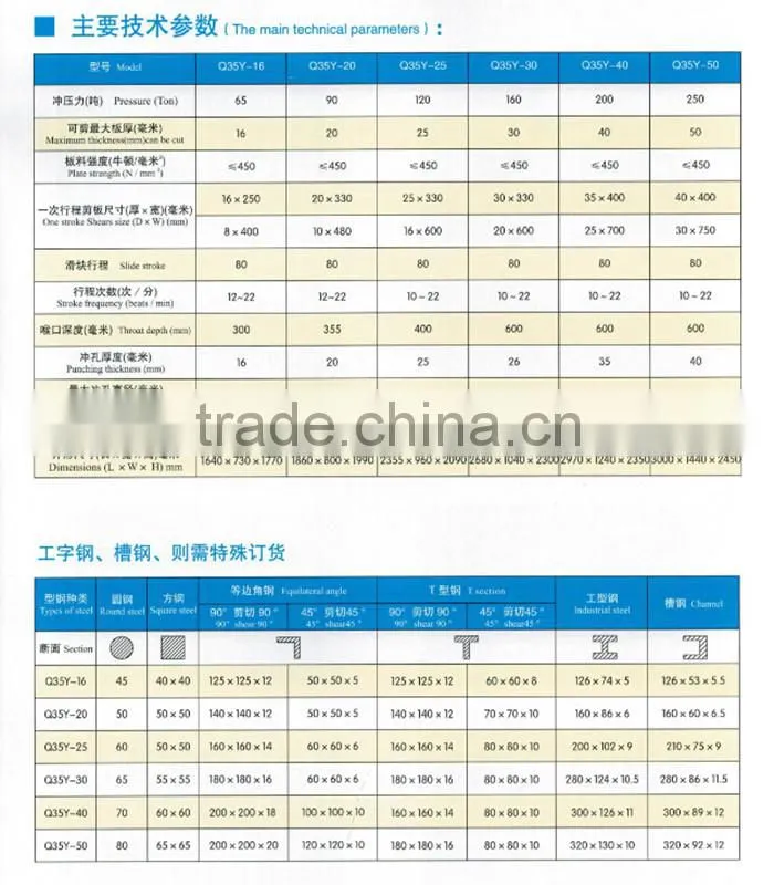 LVD-CNC cutting and punching machinery, Q35Y series manual sheet metal ironworker equipment