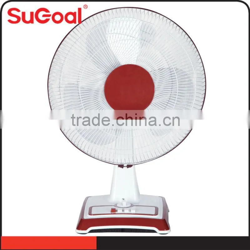 China Factory nail table draft fan