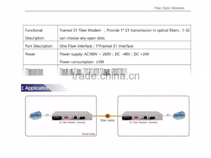 E1 Fiber Converter