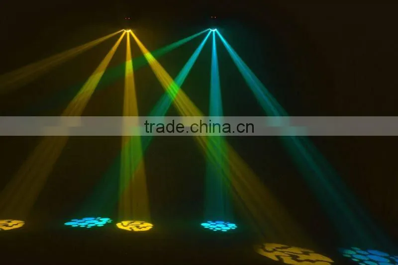 DMX LED Scanner Light With 1*60W Cree LED And Gobo & Color Wheel