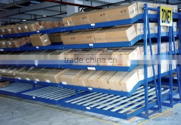 CE certificate Carton Flow through Racks for Warehouse Rack,carton flow rack system,boxes storage and picking roller rack system