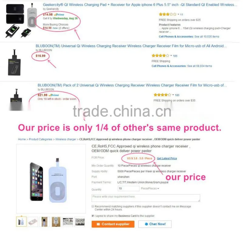 CE,RoHS,FCC Approved qi wireless charger receiver,OEM/ODM quick deliver power paster