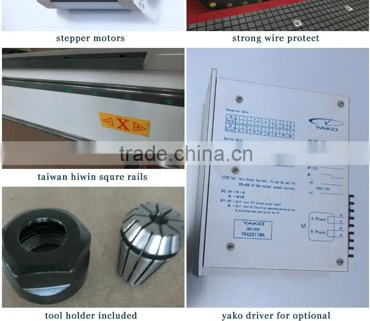 Manufacturer directly supply 1224 cnc router / mini 3d cnc router with low price